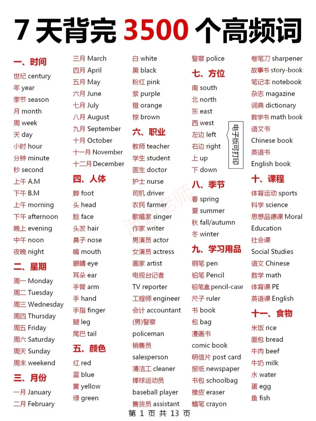 给大家普及一下20天中考考了584分的强度-第5张图片-四季读书网