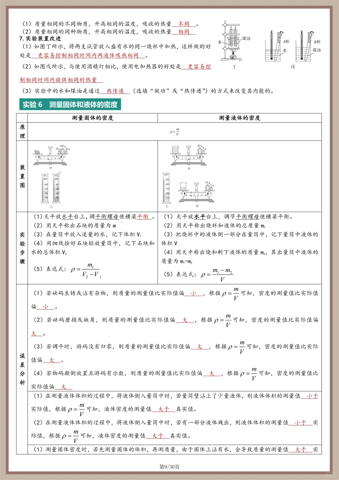 初三物理——中考必考实验总结！-第6张图片-四季读书网