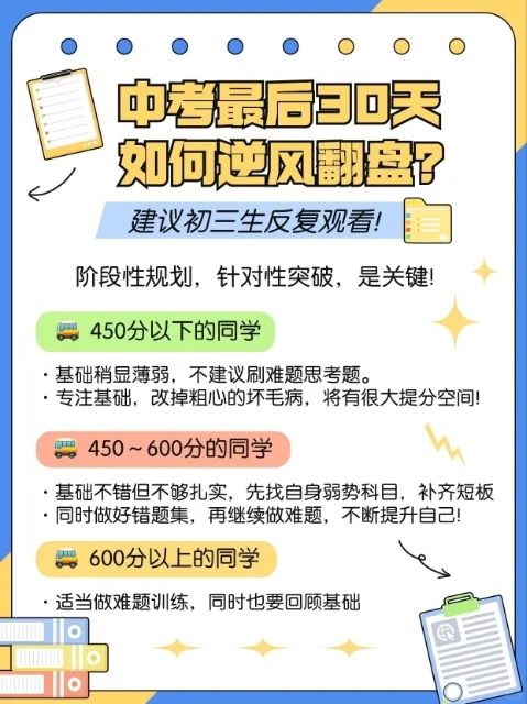 中考倒计时21天，还有哪些点可以快速提分？-第3张图片-四季读书网