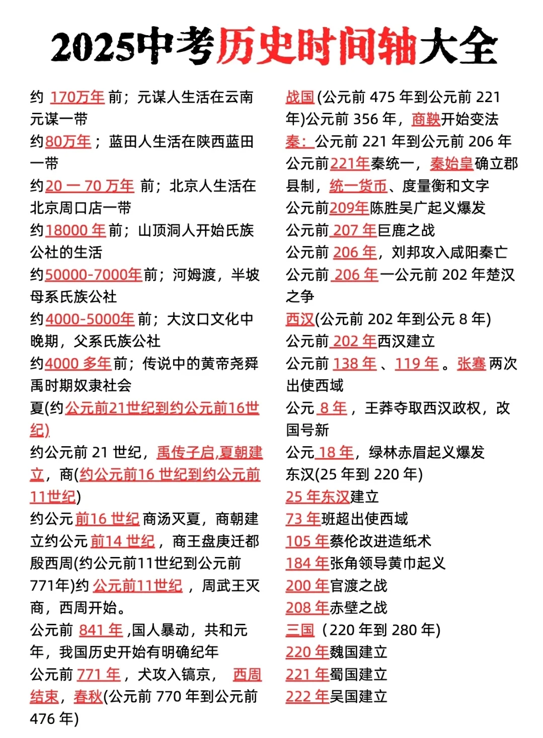 给大家普及一下15天中考考了684分的强度-第7张图片-四季读书网