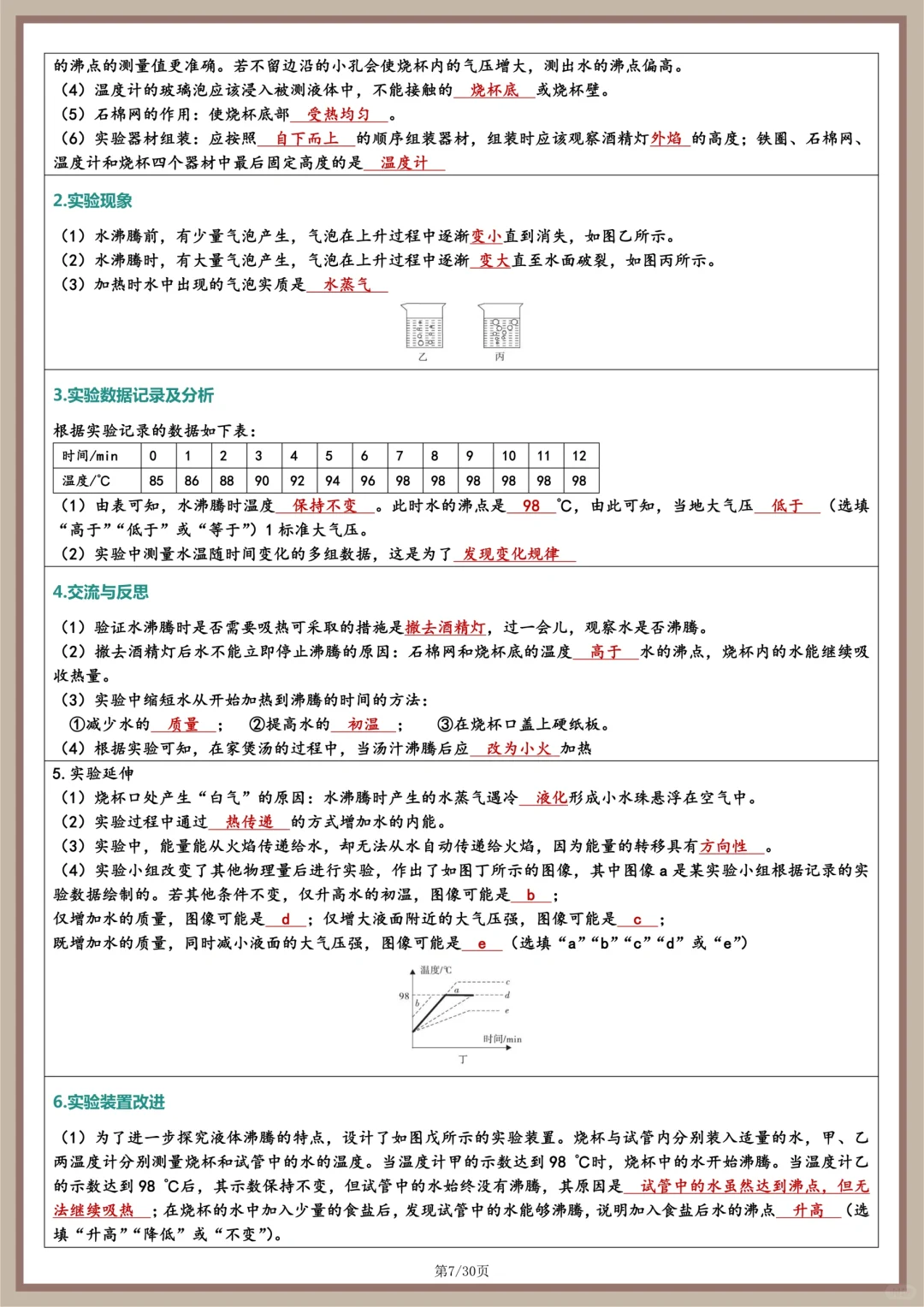 初三物理——中考必考实验总结！-第5张图片-四季读书网