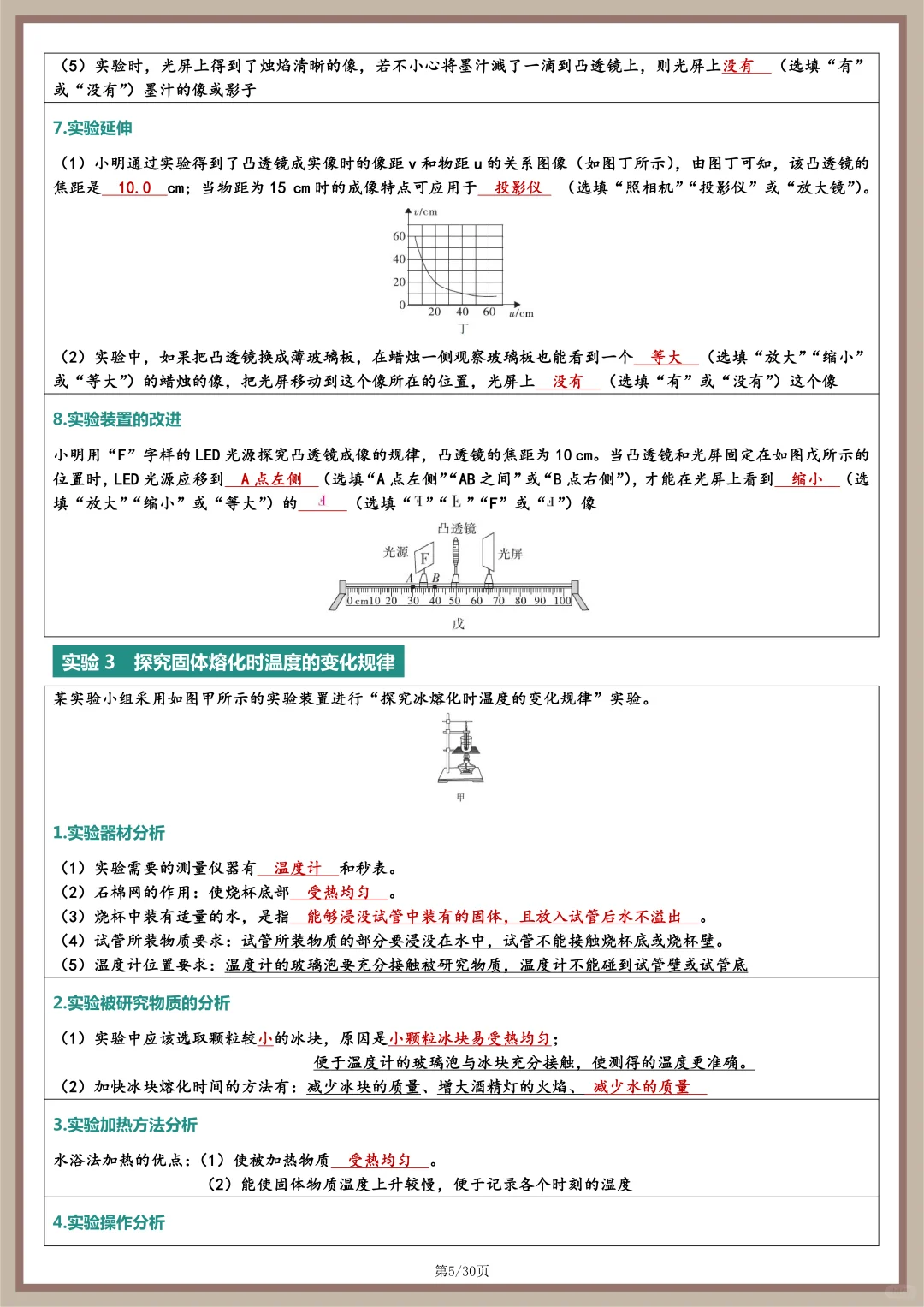 初三物理——中考必考实验总结！-第4张图片-四季读书网