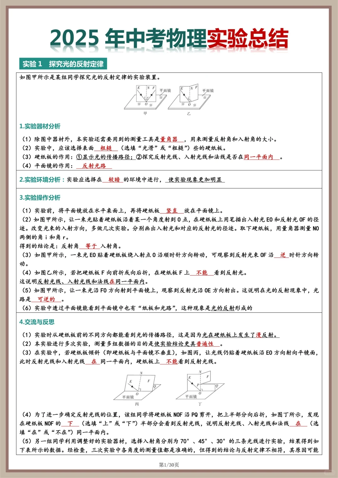 初三物理——中考必考实验总结！-第2张图片-四季读书网
