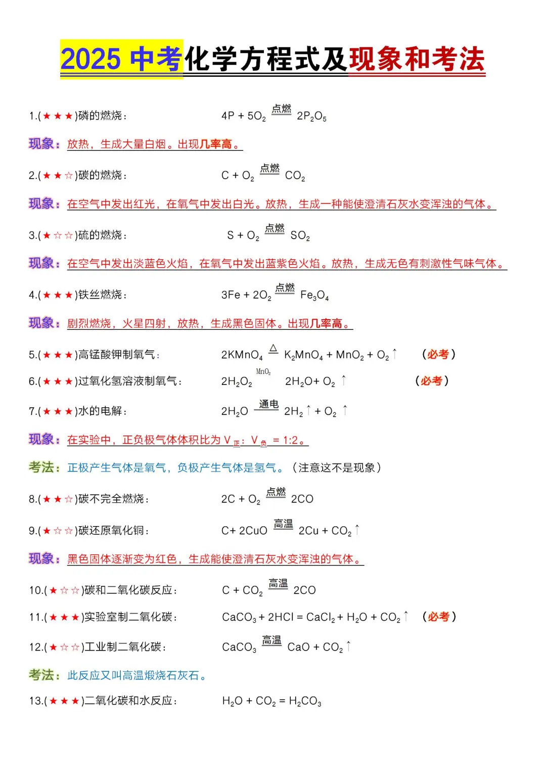 提醒一下六月份裸考中考的人-第13张图片-四季读书网