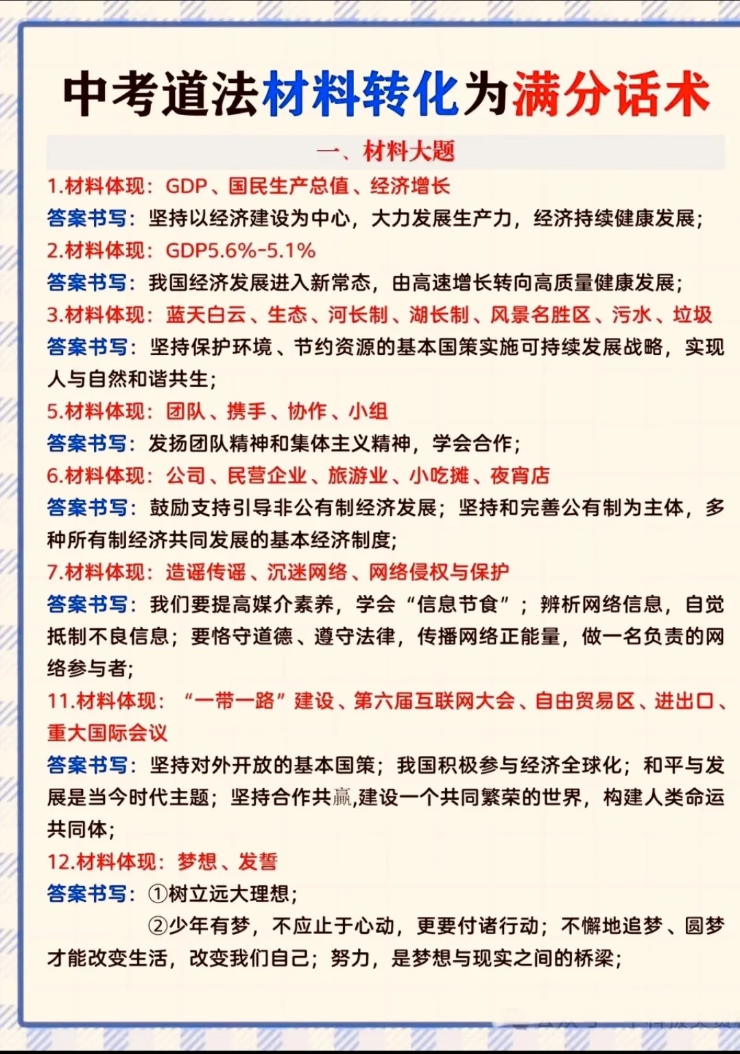 给大家普及一下15天中考考了684分的强度-第6张图片-四季读书网