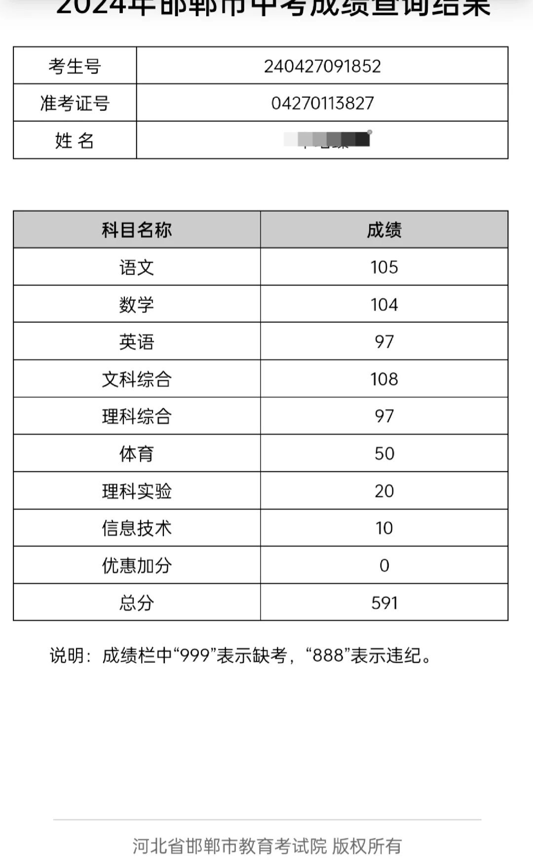 邯郸中考谈崩-第1张图片-四季读书网
