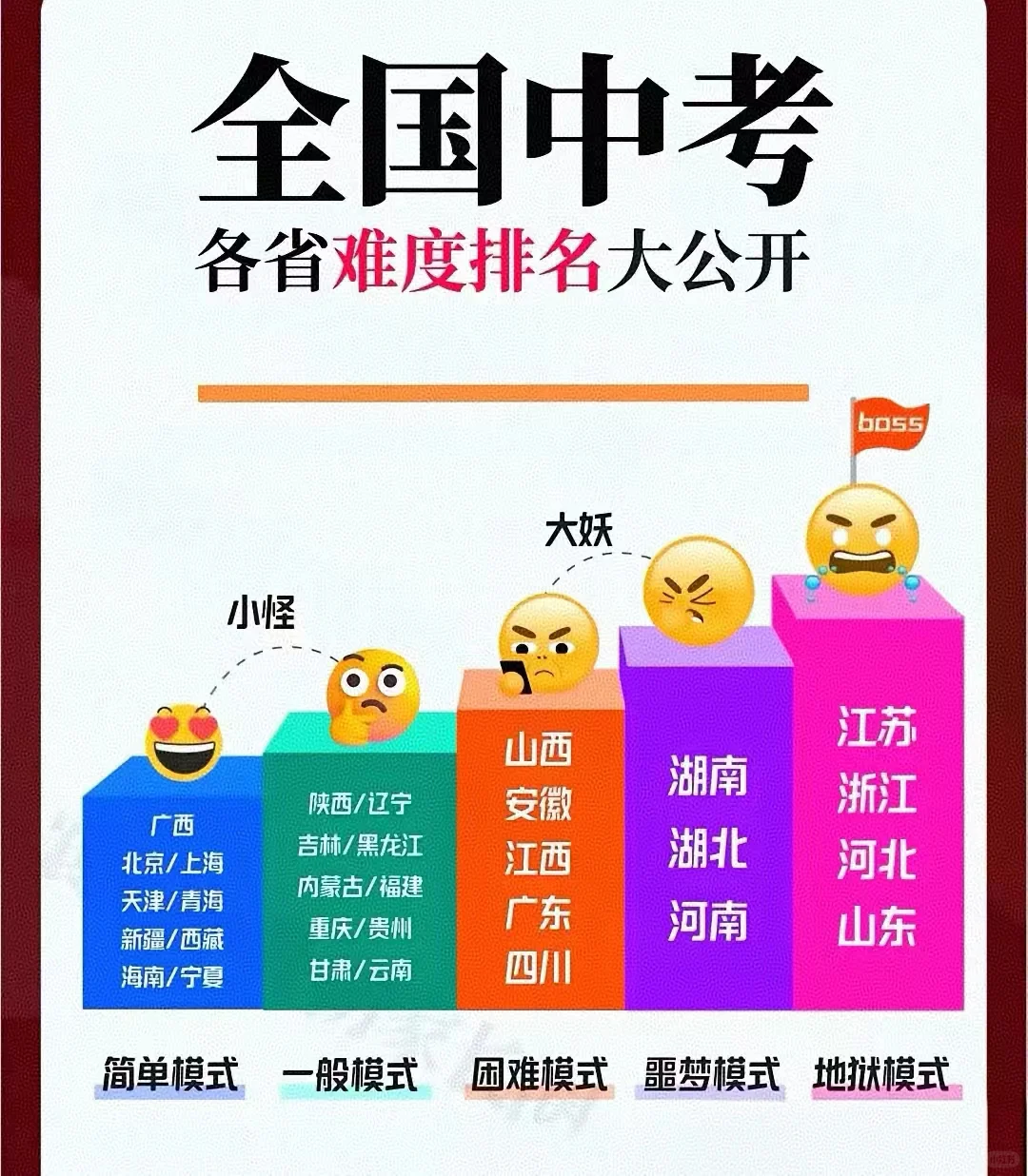 广东中考越来越卷啦-第1张图片-四季读书网