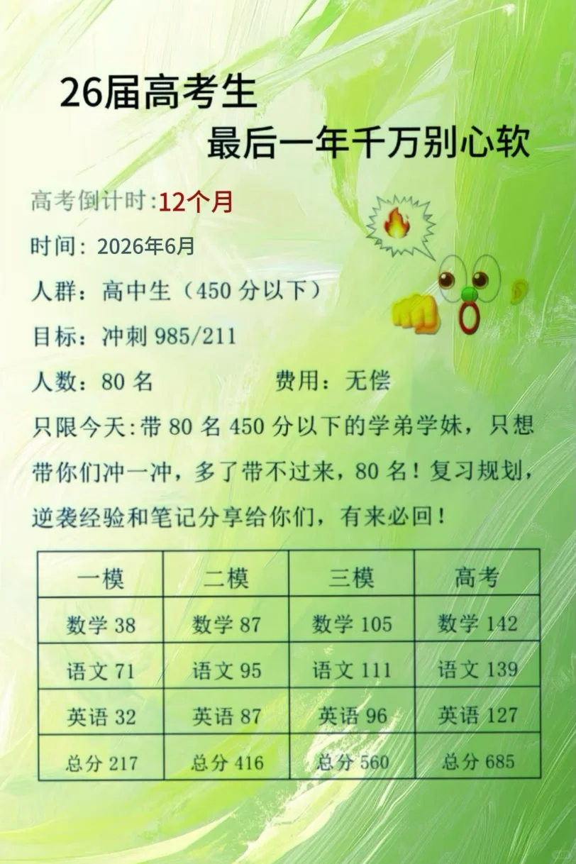 高二还玩呢真以为自己会考上啊-第3张图片-四季读书网 高二还玩呢真以为自己会考上啊-第3张图片-四季读书网