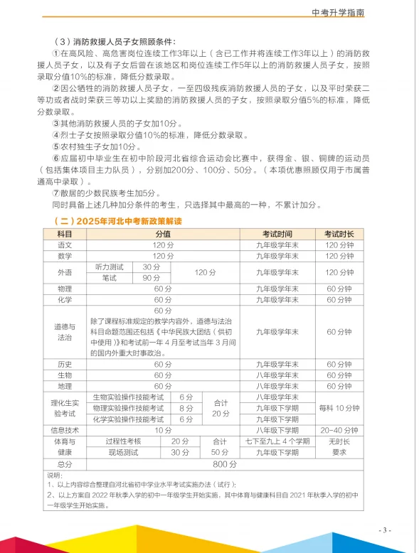 邯郸宝子们！都拿到25邯郸中考指南了吗🙋-第6张图片-四季读书网