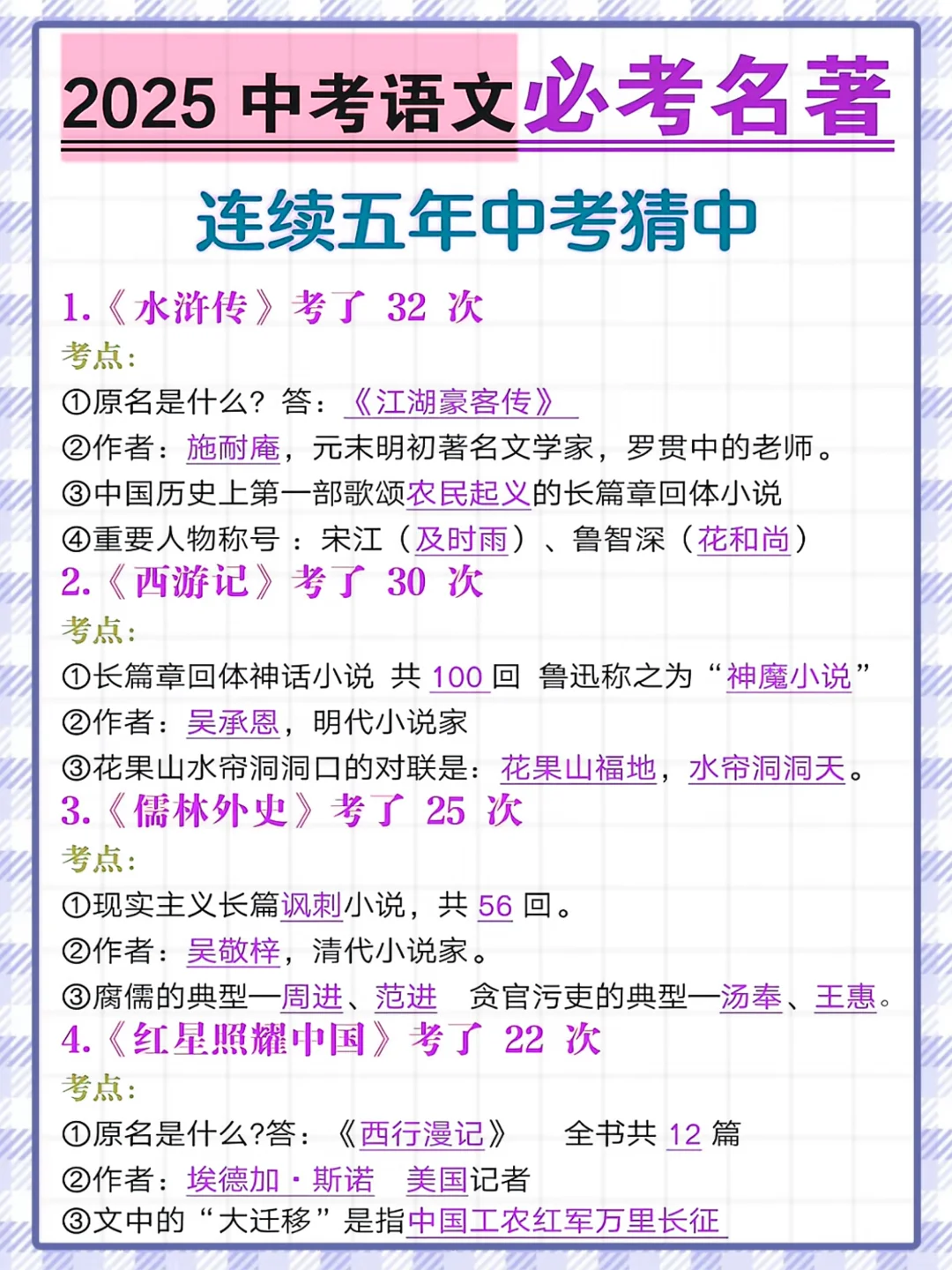 2025中考语文必考名著❗️连续五年中考猜中❗️-第2张图片-四季读书网 2025中考语文必考名著❗️连续五年中考猜中❗️-第2张图片-四季读书网