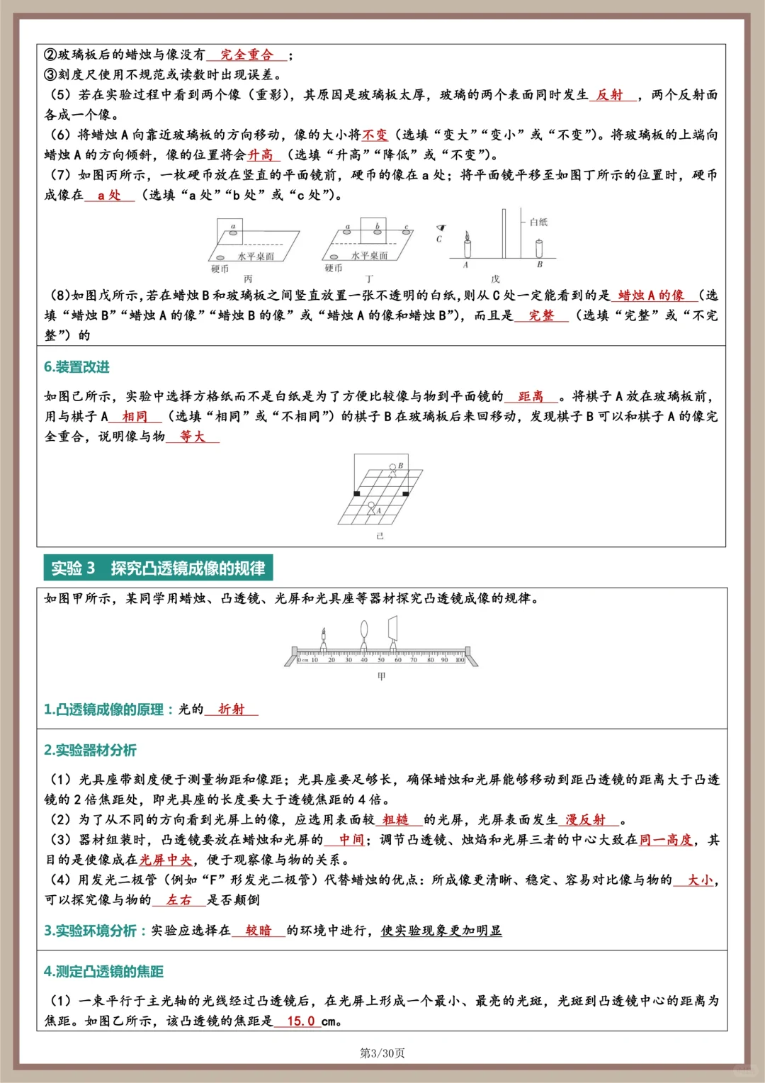 初三物理——中考必考实验总结！-第3张图片-四季读书网