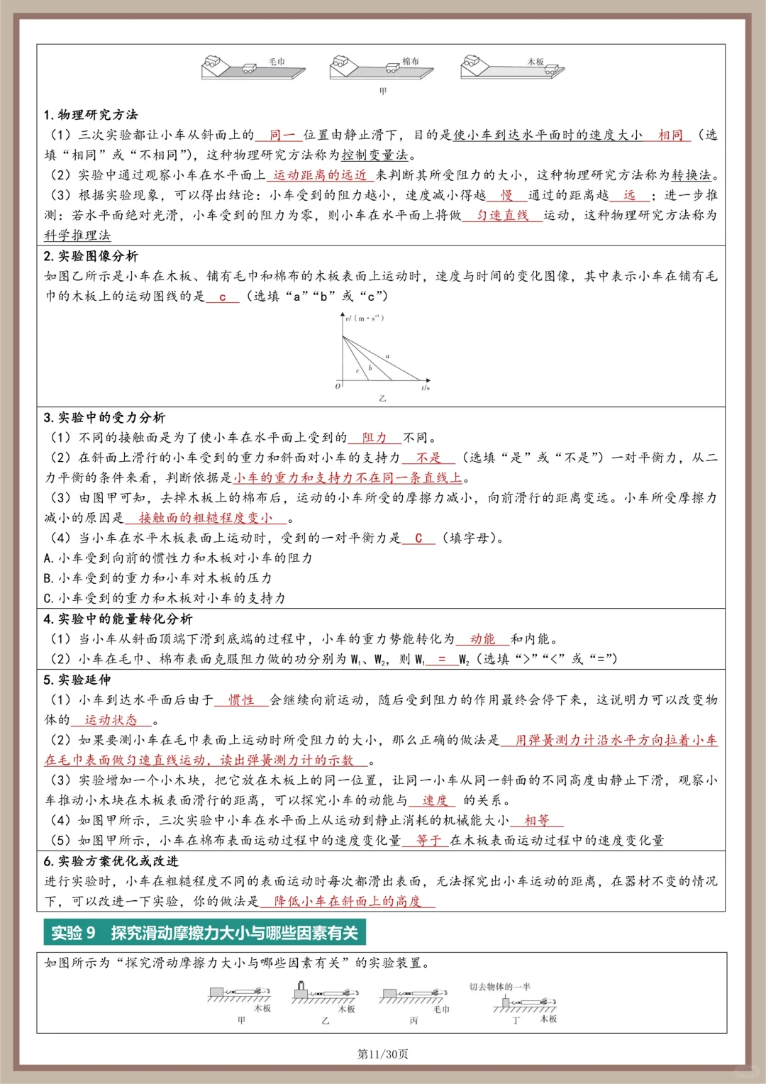初三物理——中考必考实验总结！-第7张图片-四季读书网