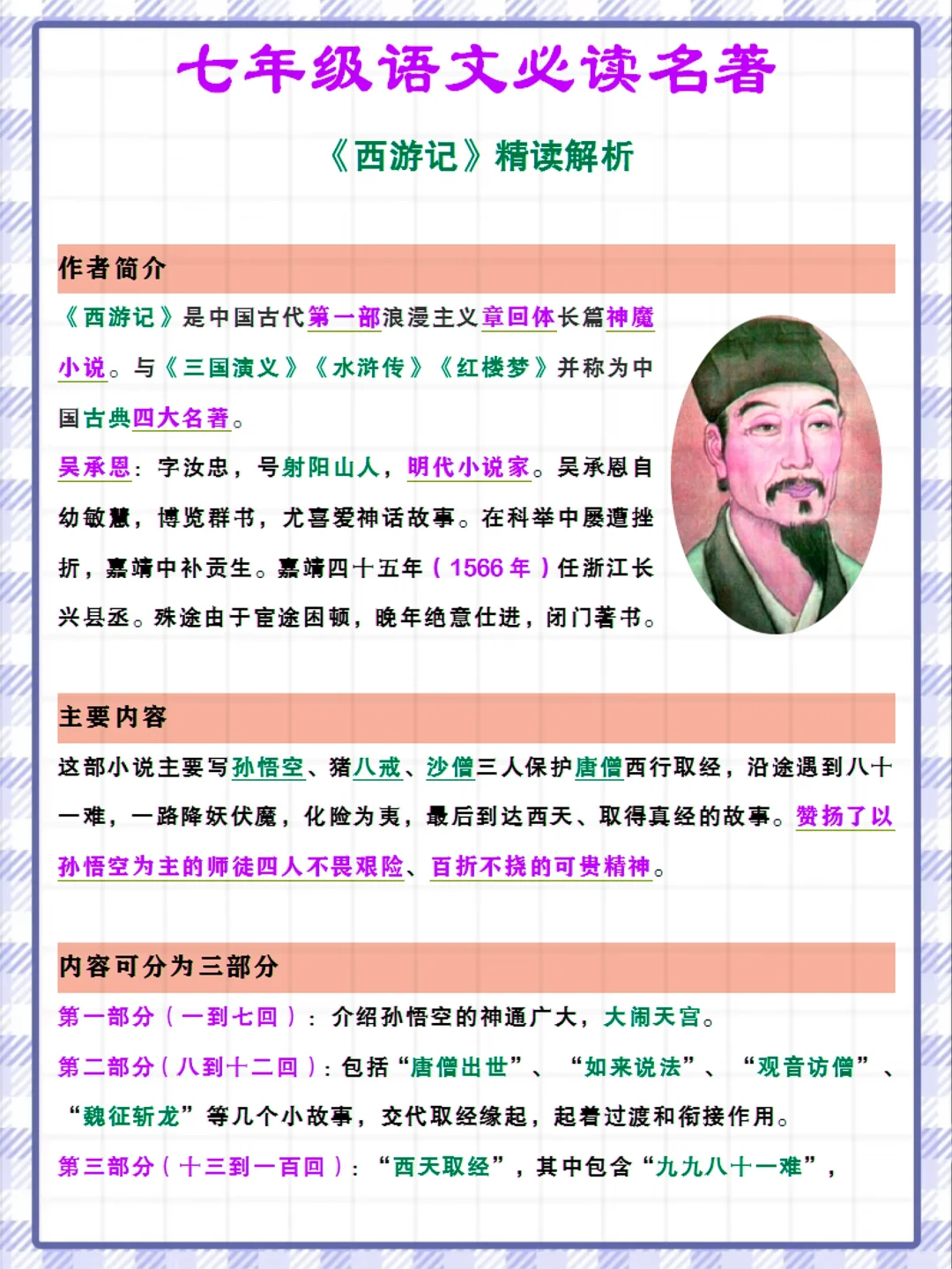 2025中考语文必考名著❗️连续五年中考猜中❗️-第5张图片-四季读书网 2025中考语文必考名著❗️连续五年中考猜中❗️-第5张图片-四季读书网