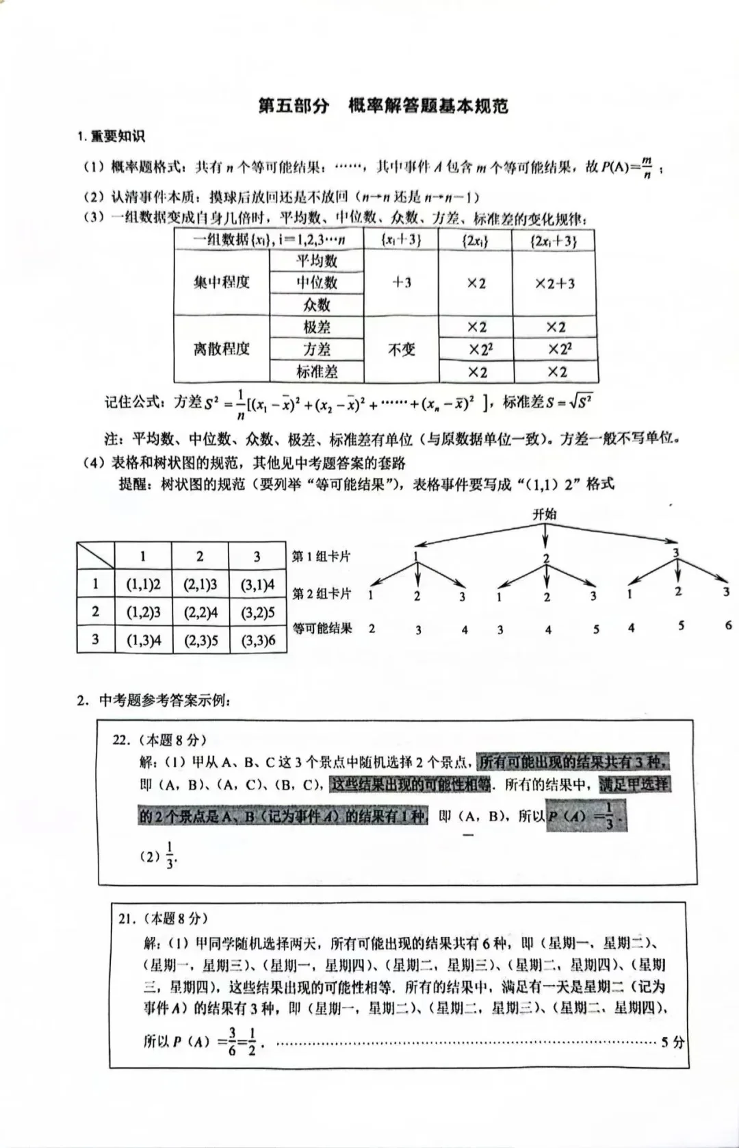 【中学篇】河北中考数学答题规范!-第9张图片-四季读书网 【中学篇】河北中考数学答题规范!-第9张图片-四季读书网