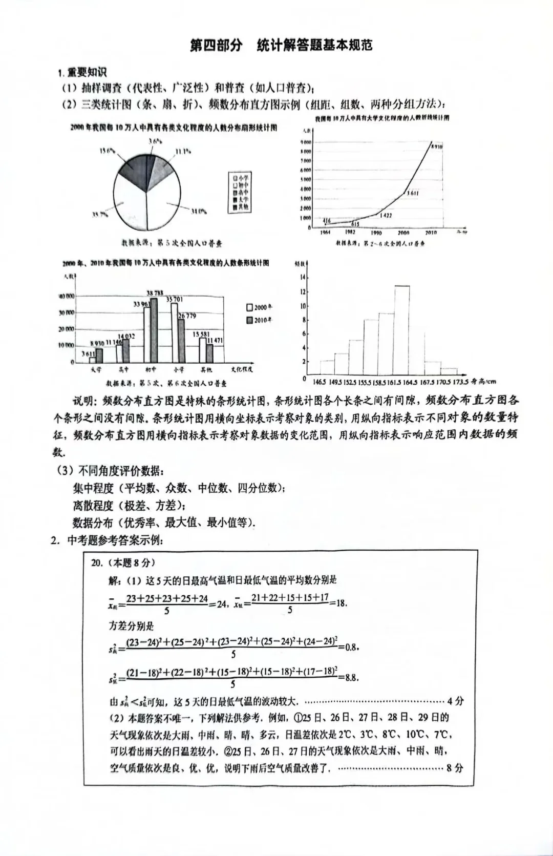 【中学篇】河北中考数学答题规范!-第8张图片-四季读书网 【中学篇】河北中考数学答题规范!-第8张图片-四季读书网