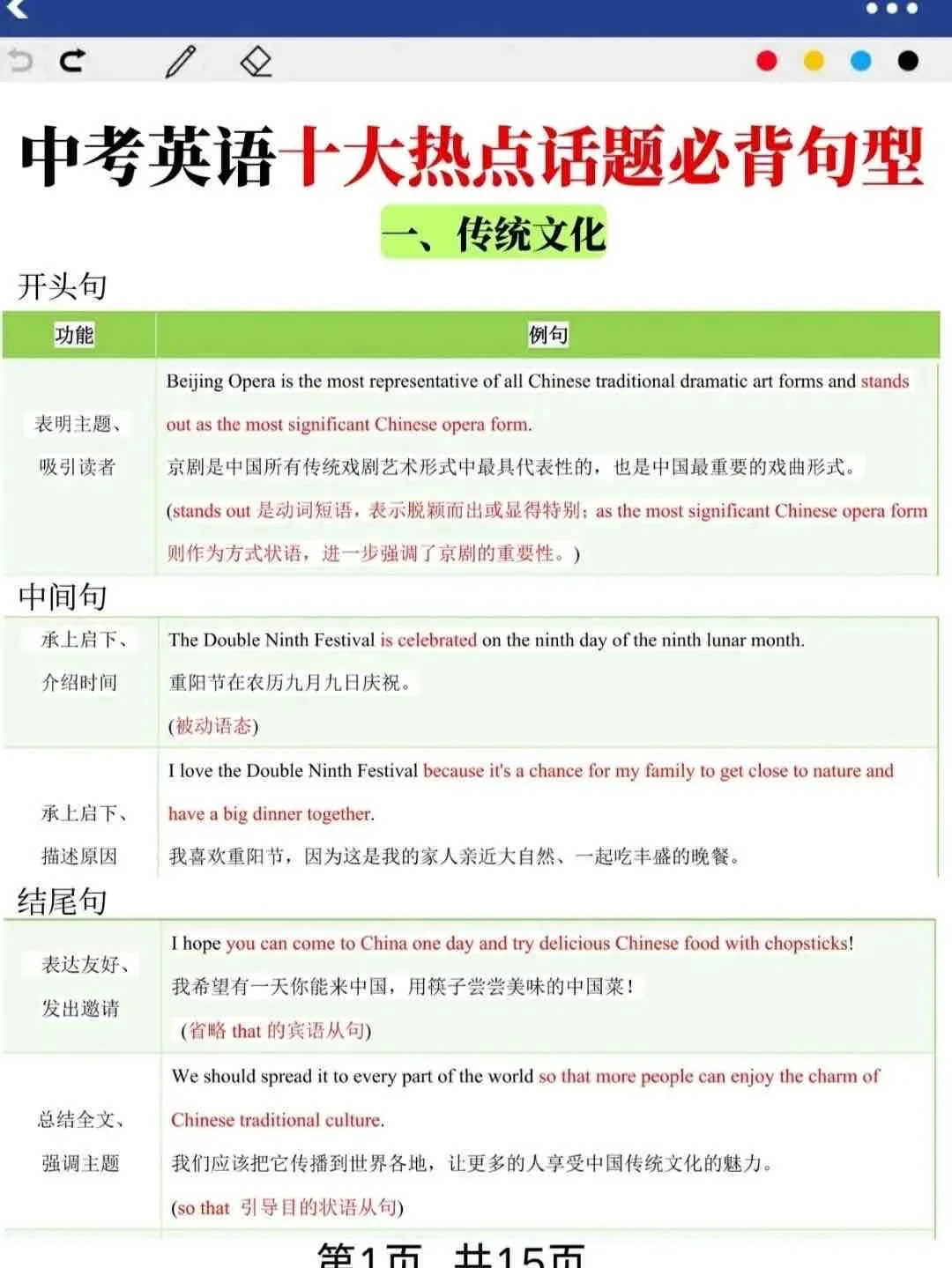 巨累，但是中考能上重高#答题技巧-第7张图片-四季读书网