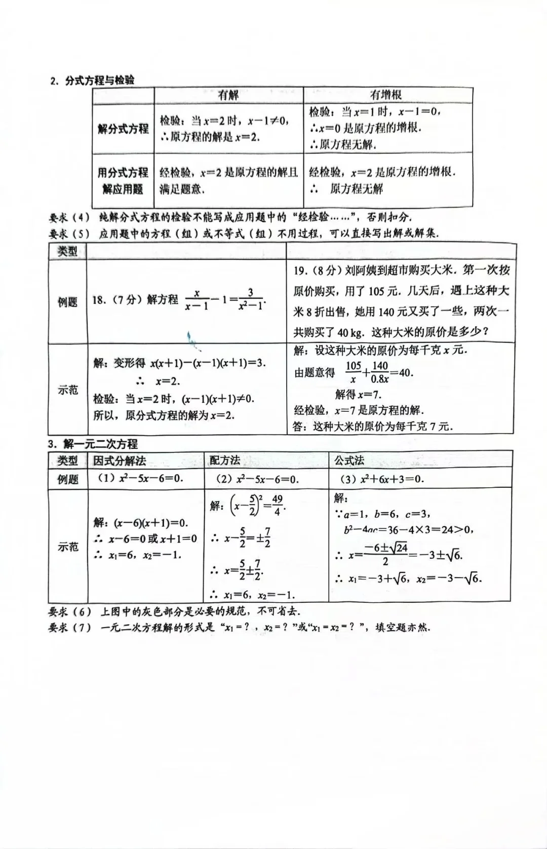 【中学篇】河北中考数学答题规范!-第4张图片-四季读书网 【中学篇】河北中考数学答题规范!-第4张图片-四季读书网