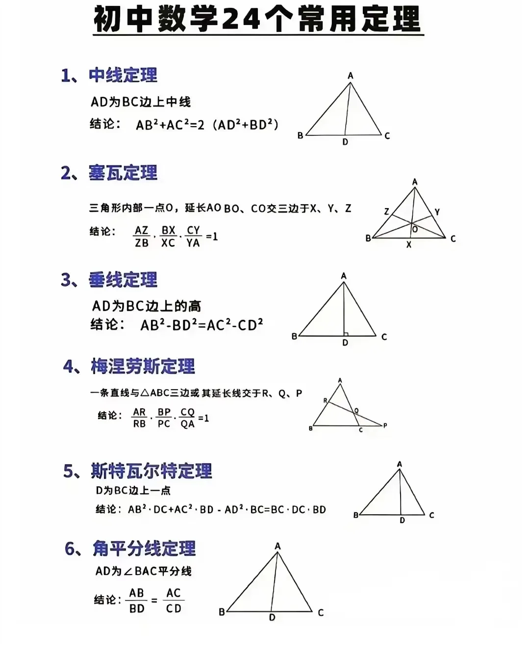 中考复习资料 第8张