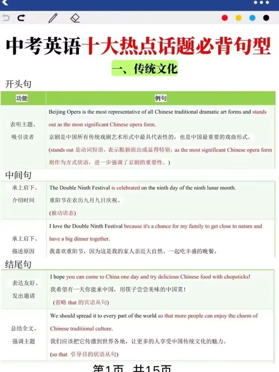 巨累，但是中考能上重高啊❗极限自救 第8张
