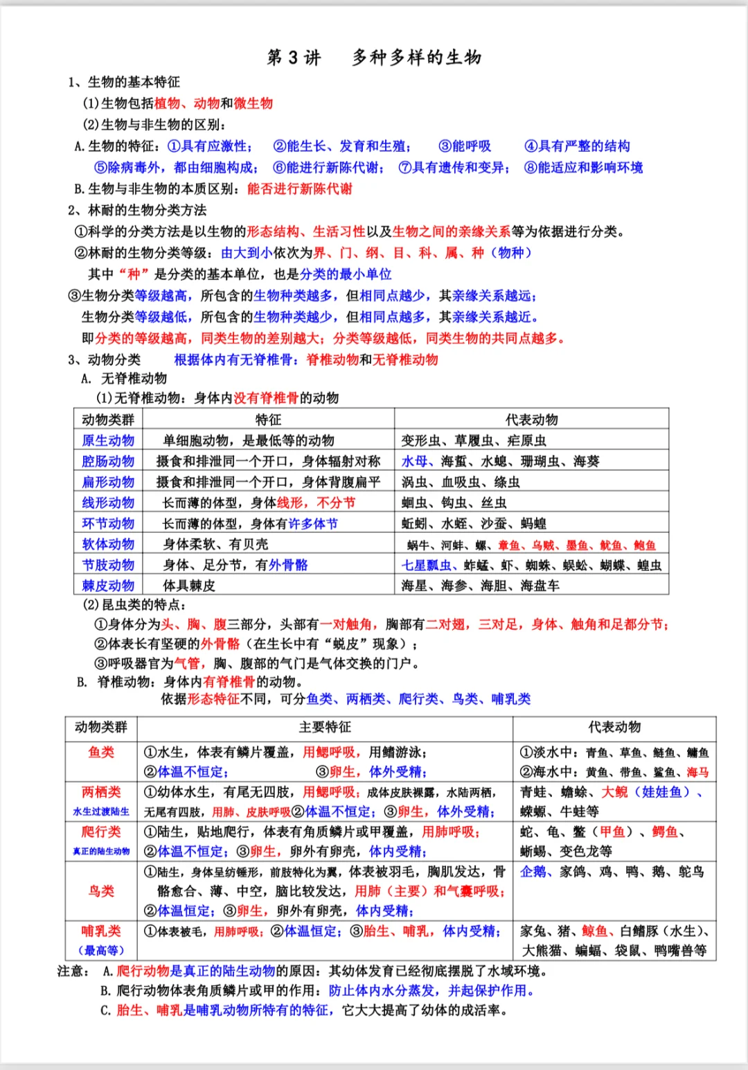 浙江中考科学知识点大全《共41讲》超清彩图-第5张图片-四季读书网