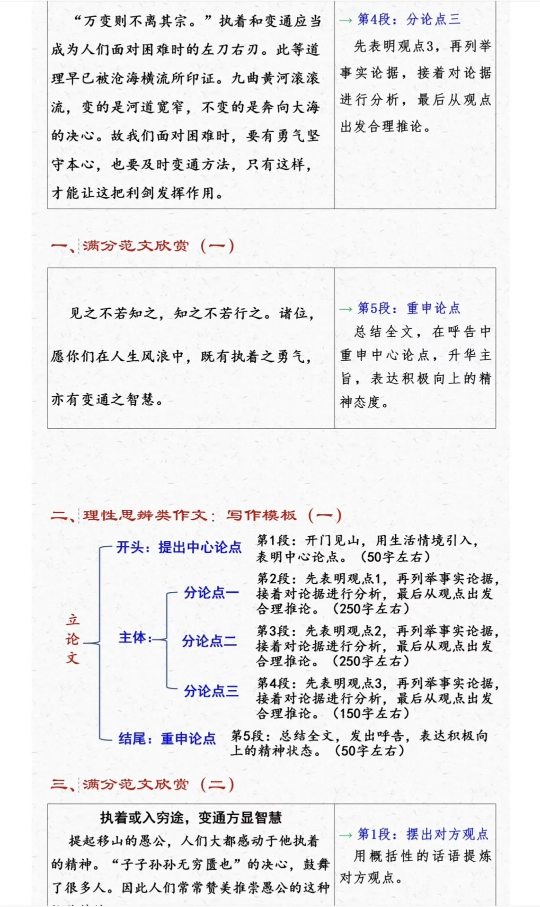 中考语文-第7张图片-四季读书网