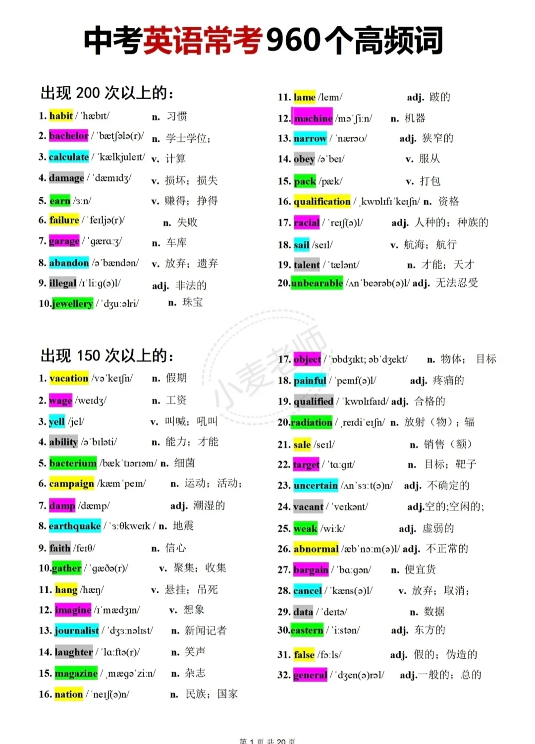 6月中考!背完这些!包上重高啊!-第1张图片-四季读书网 6月中考!背完这些!包上重高啊!-第1张图片-四季读书网