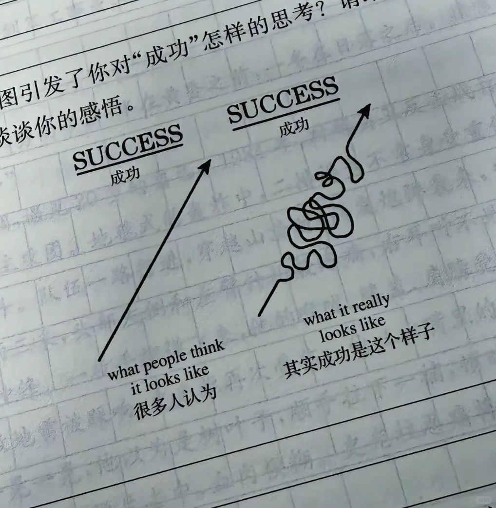 一定可以考上的！-第1张图片-四季读书网