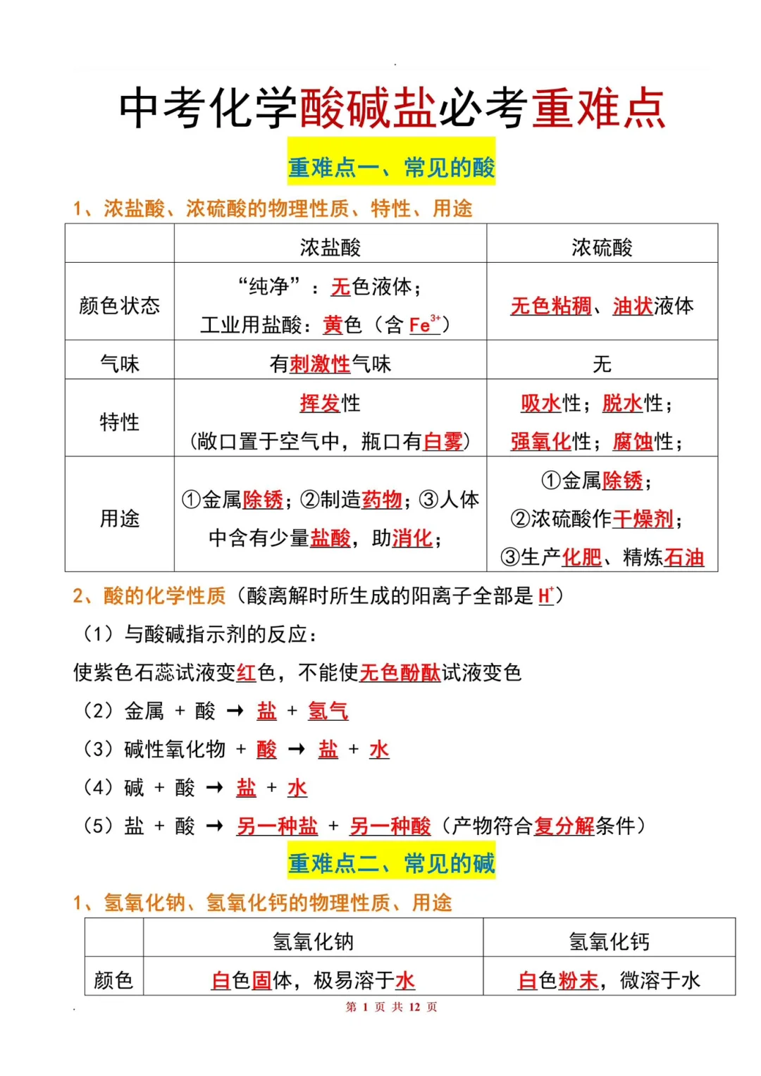 6月中考，不到20天如何逆袭上重高！？-第8张图片-四季读书网