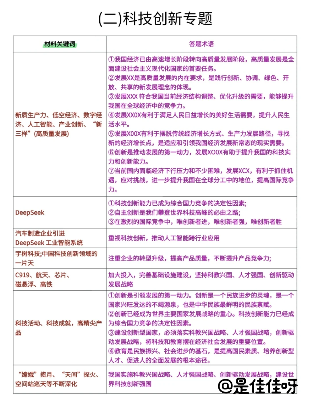 中考政治，3小时足够了！-第3张图片-四季读书网