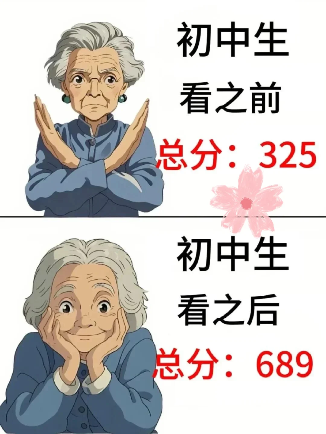 初中生究竟多努力才能次次700+🔥🔥🔥-第2张图片-四季读书网 初中生究竟多努力才能次次700+🔥🔥🔥-第2张图片-四季读书网