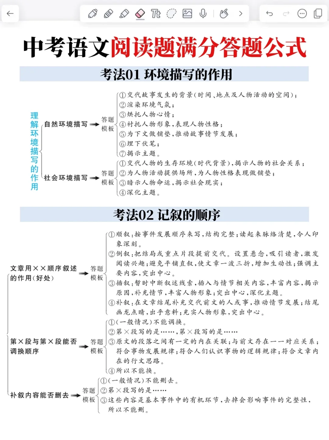 背会这20页,6月中考稳上600+,端午放心玩-第3张图片-四季读书网 背会这20页,6月中考稳上600+,端午放心玩-第3张图片-四季读书网