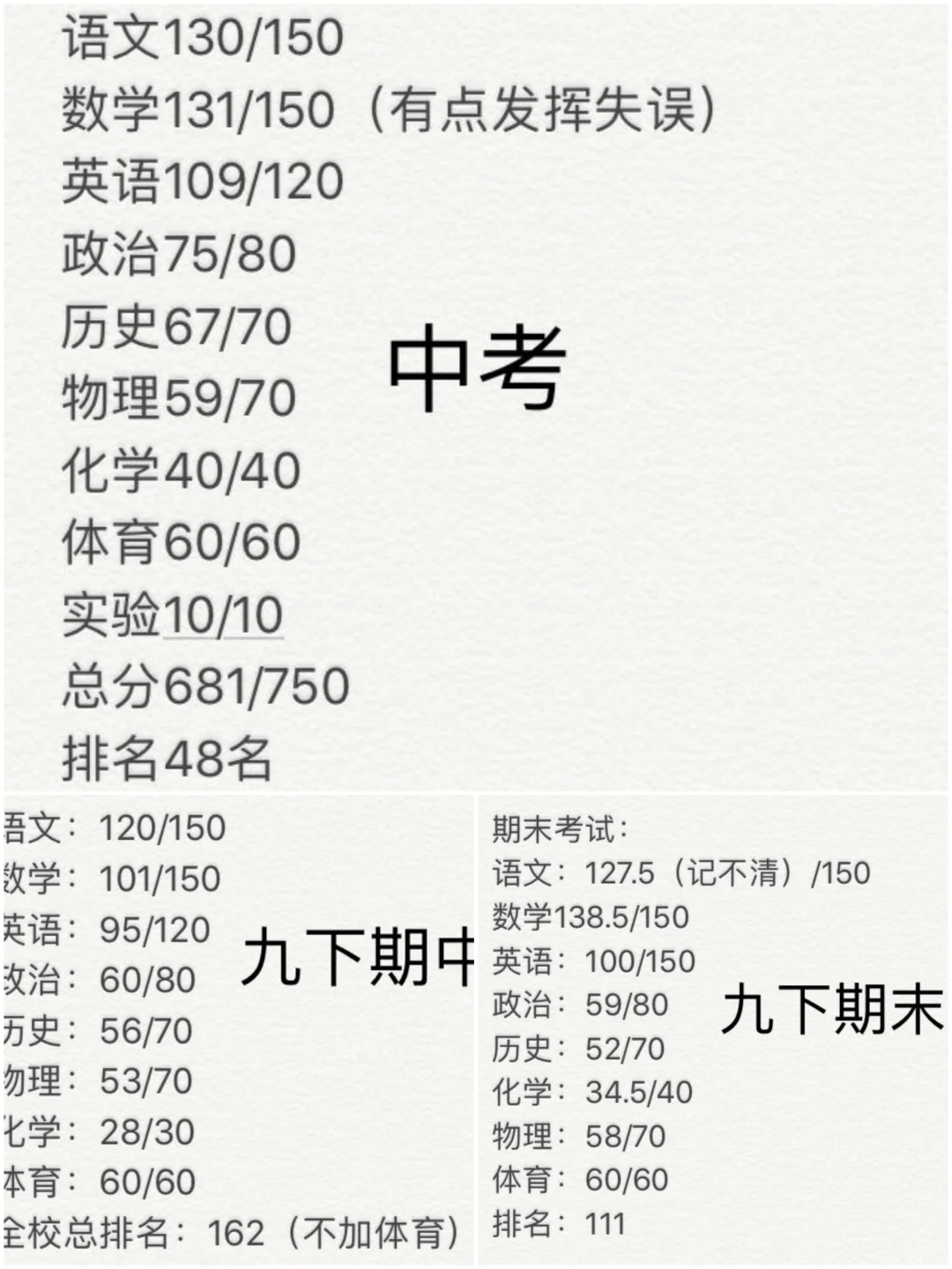 就这个中考爽-第2张图片-四季读书网 就这个中考爽-第2张图片-四季读书网
