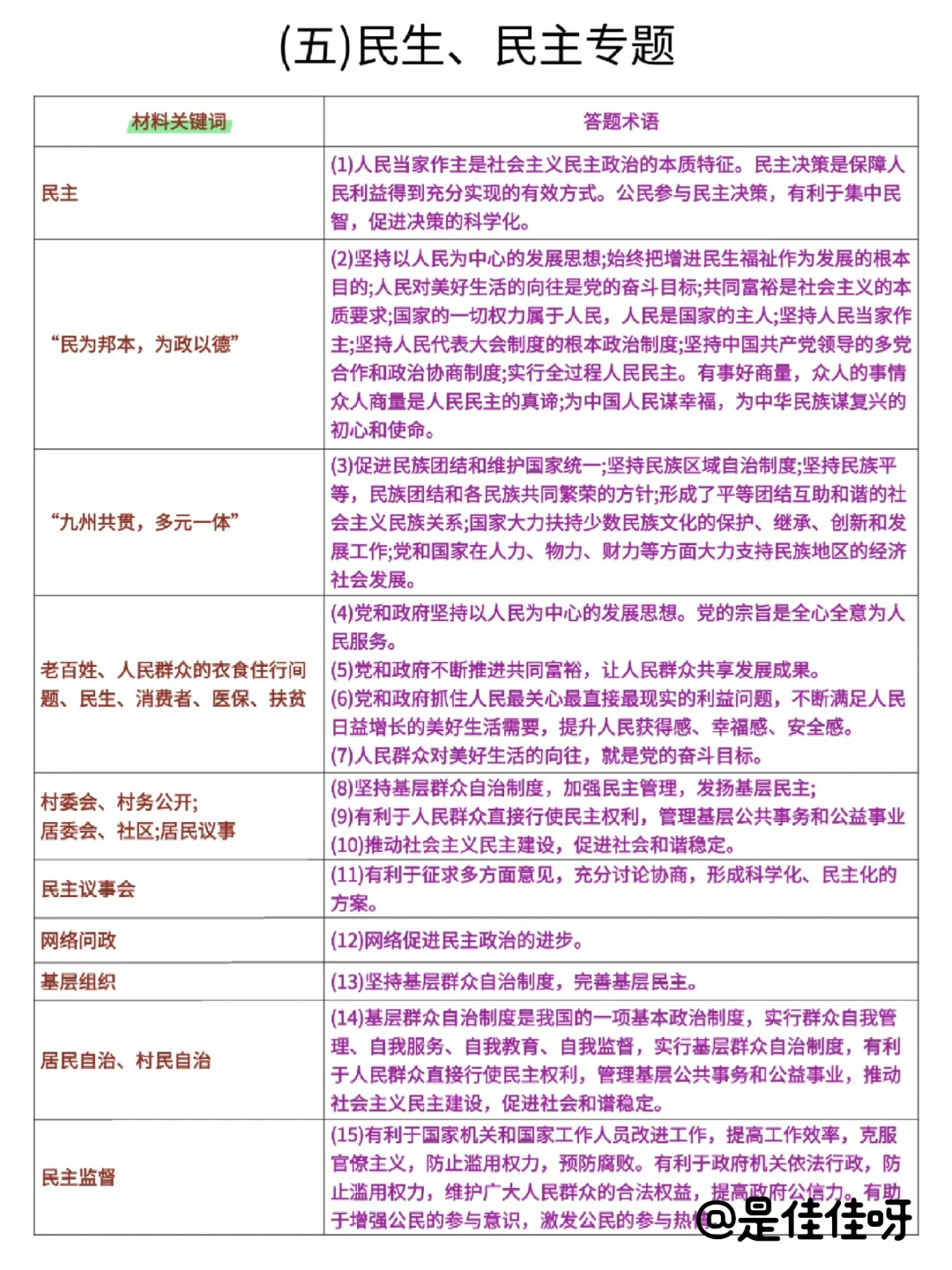 中考政治，3小时足够了！-第1张图片-四季读书网