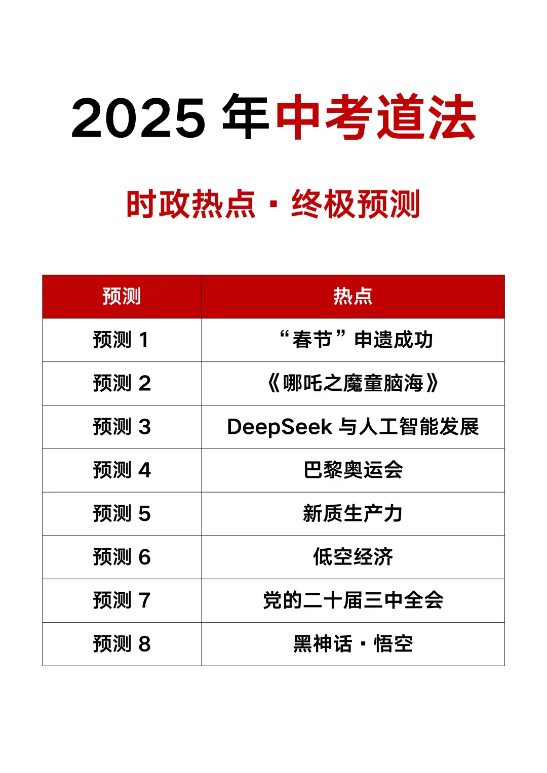 6.21中考道法，时政热点，熬夜背！-第3张图片-四季读书网