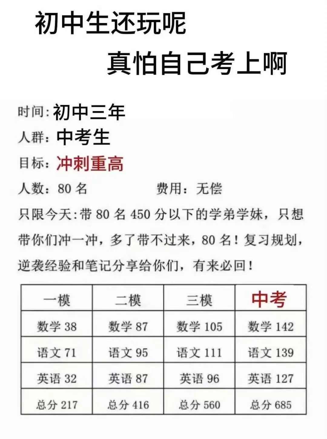 初二还玩呢，真怕自己考上啊 第1张