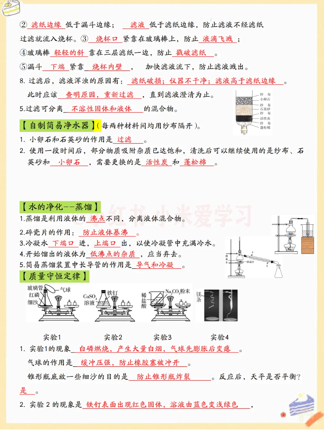中考化学22个必考实验考点✅(含挖空版) 第6张 中考化学22个必考实验考点✅(含挖空版) 第6张