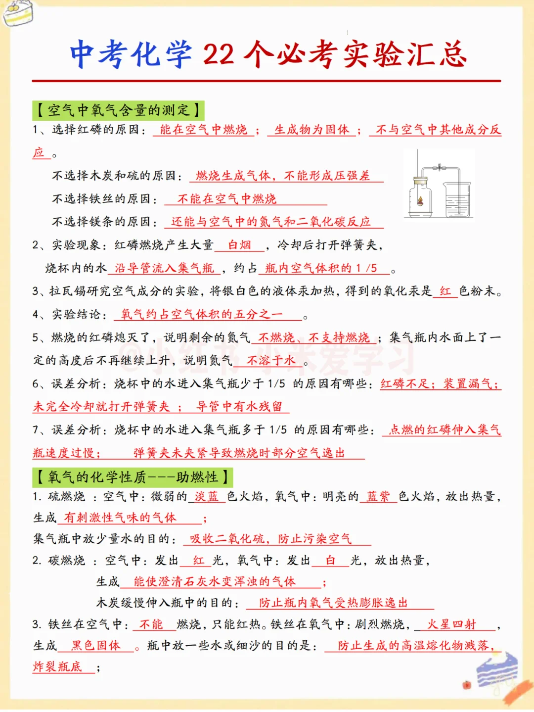 中考化学22个必考实验考点✅(含挖空版) 第2张 中考化学22个必考实验考点✅(含挖空版) 第2张