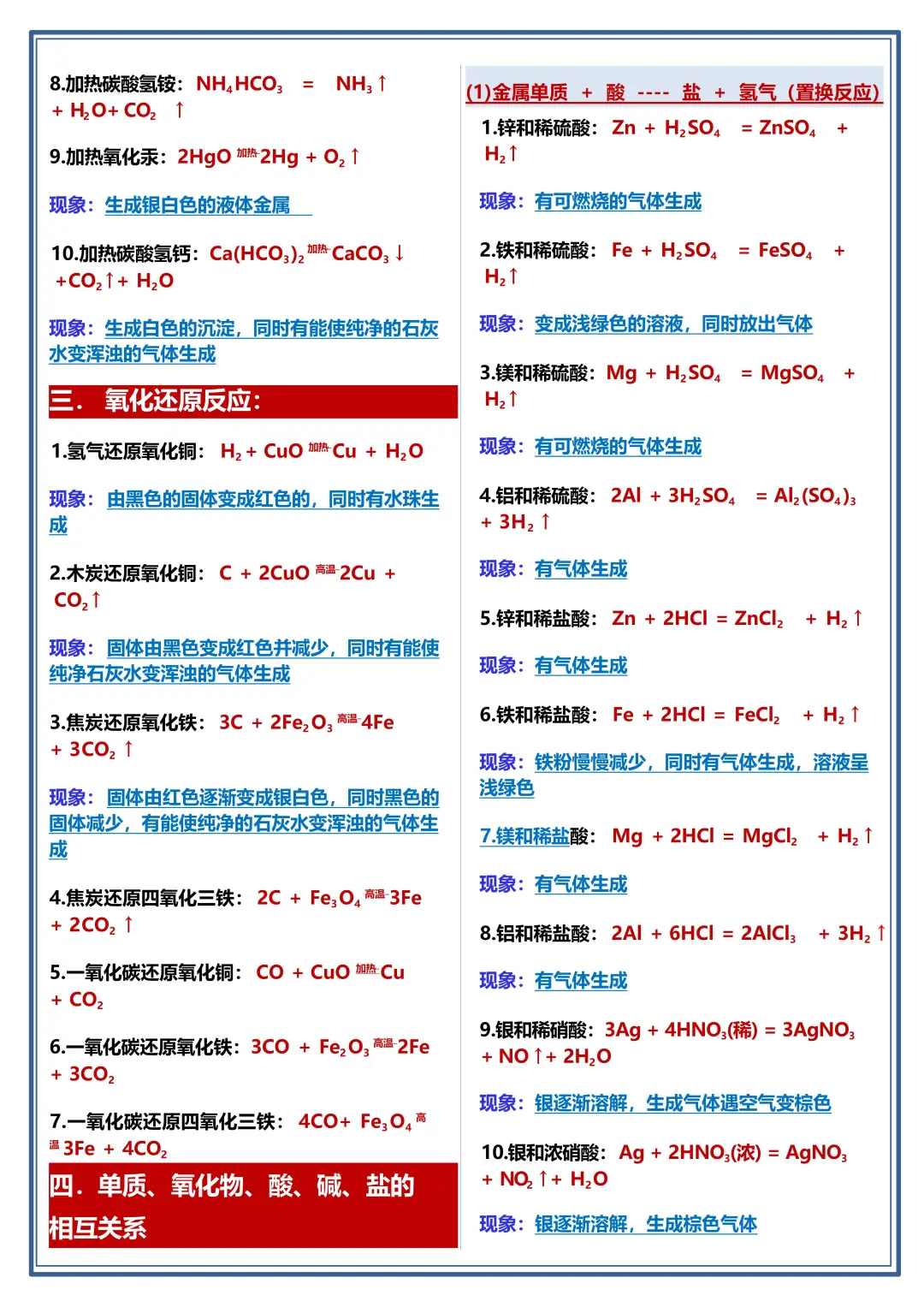 中考化学方程式➕现象总结，你们是真不背啊-第4张图片-四季读书网