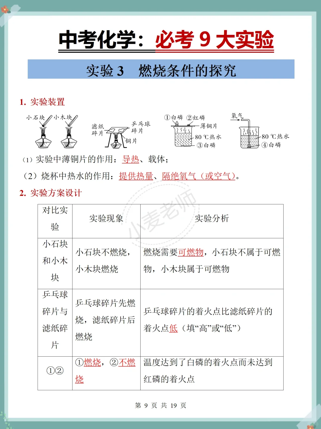 中考化学3天背完92分❗️都是万能答题模板-第9张图片-四季读书网
