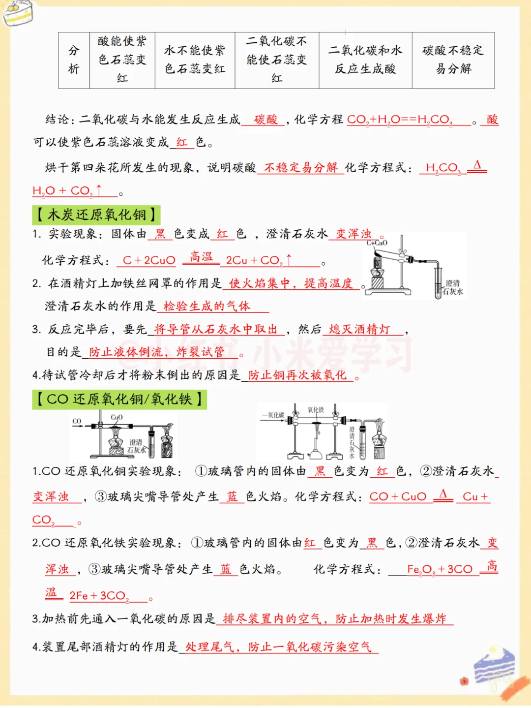 中考化学22个必考实验考点✅(含挖空版) 第8张 中考化学22个必考实验考点✅(含挖空版) 第8张