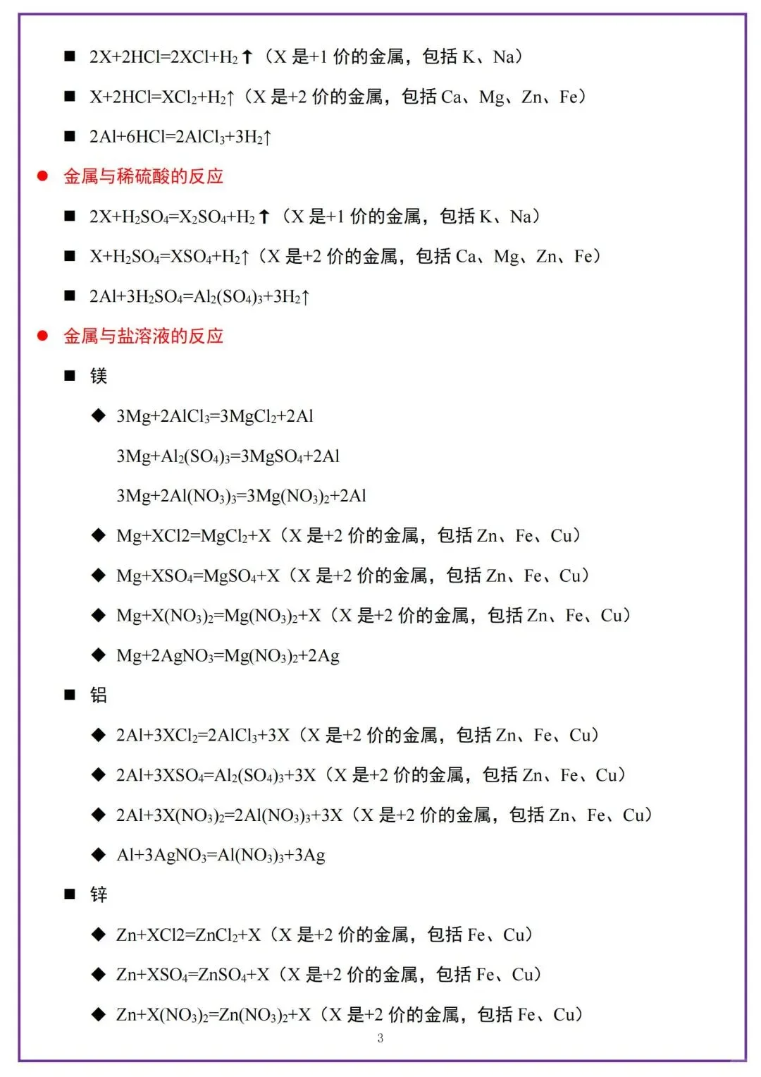 中考化学方程式大全!刷到的初三生有福了 第4张 中考化学方程式大全!刷到的初三生有福了 第4张