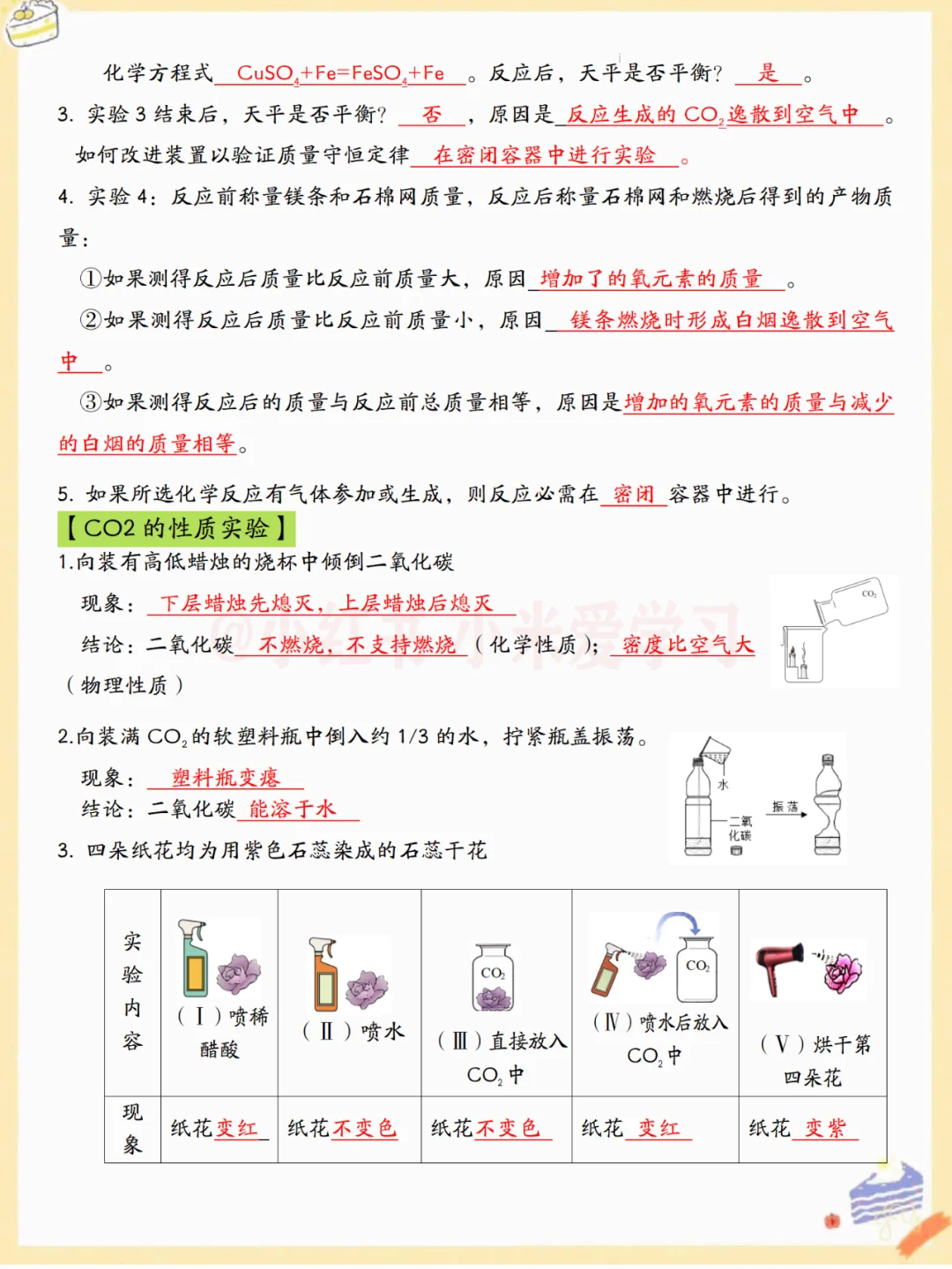 中考化学22个必考实验考点✅(含挖空版) 第7张 中考化学22个必考实验考点✅(含挖空版) 第7张