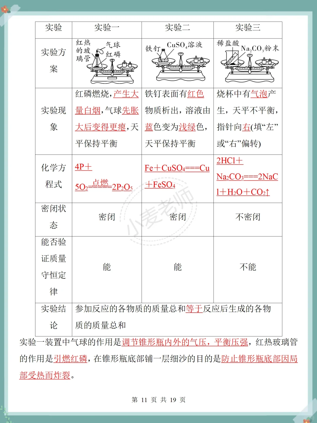 中考化学3天背完92分❗️都是万能答题模板-第11张图片-四季读书网