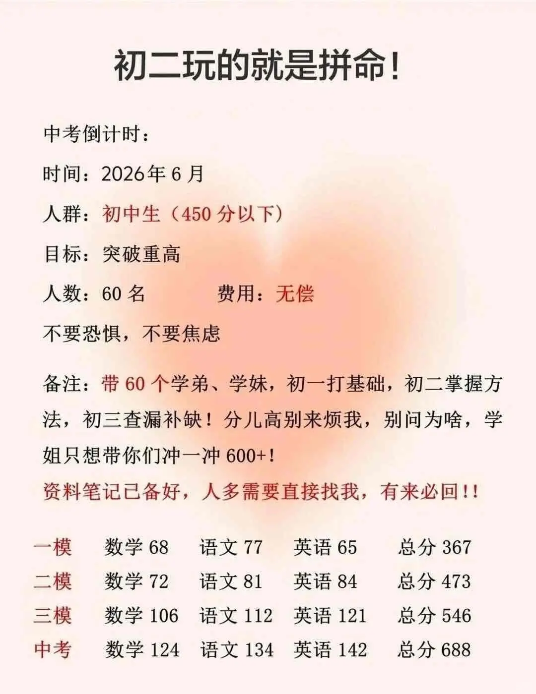 初二还玩呢 真以为自己能考上啊！ 第3张