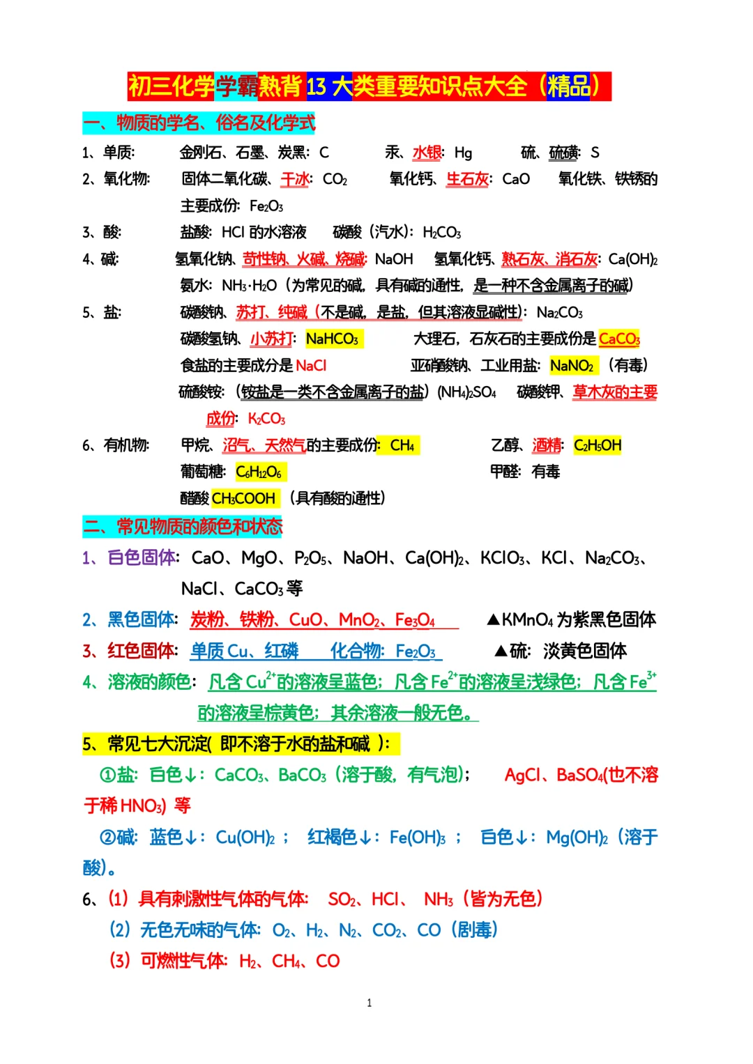 中考必背知识点大全 第2张