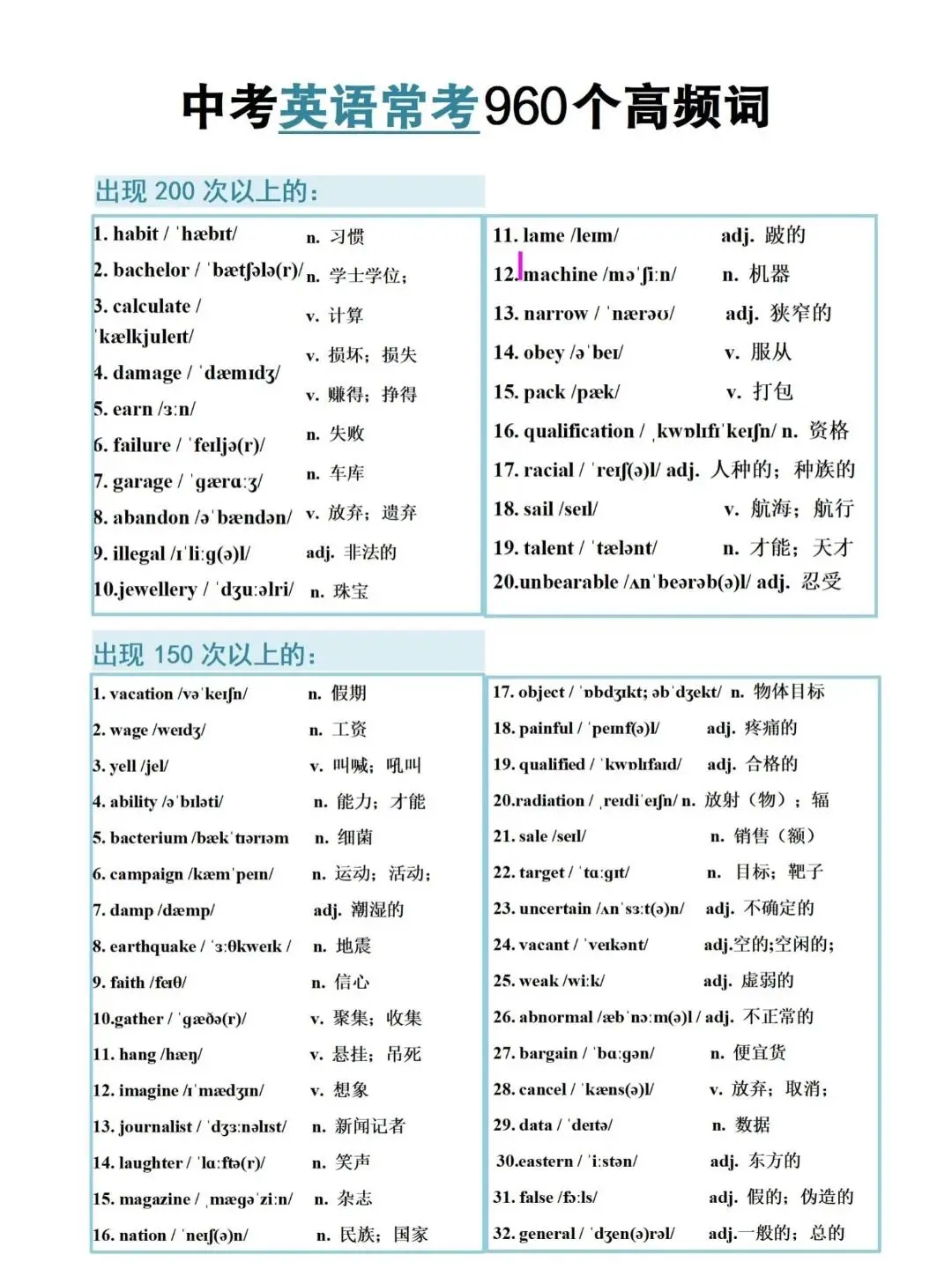 友情提示下，下下周参加中考的学生 第8张