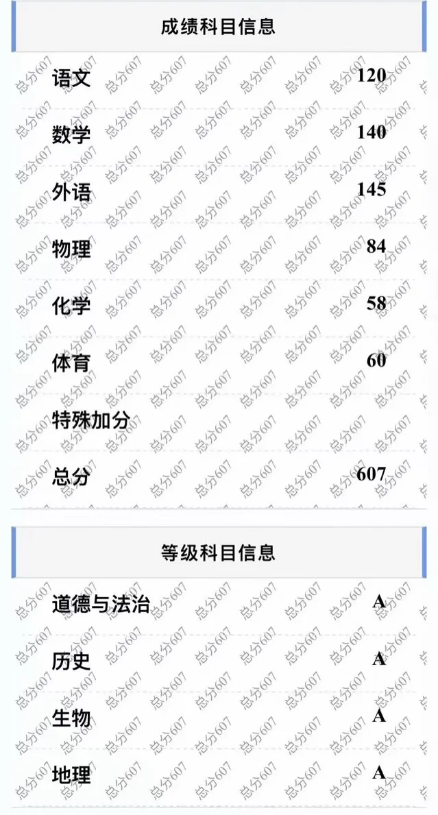 24年中考 祝学弟学妹中考顺利-第1张图片-四季读书网