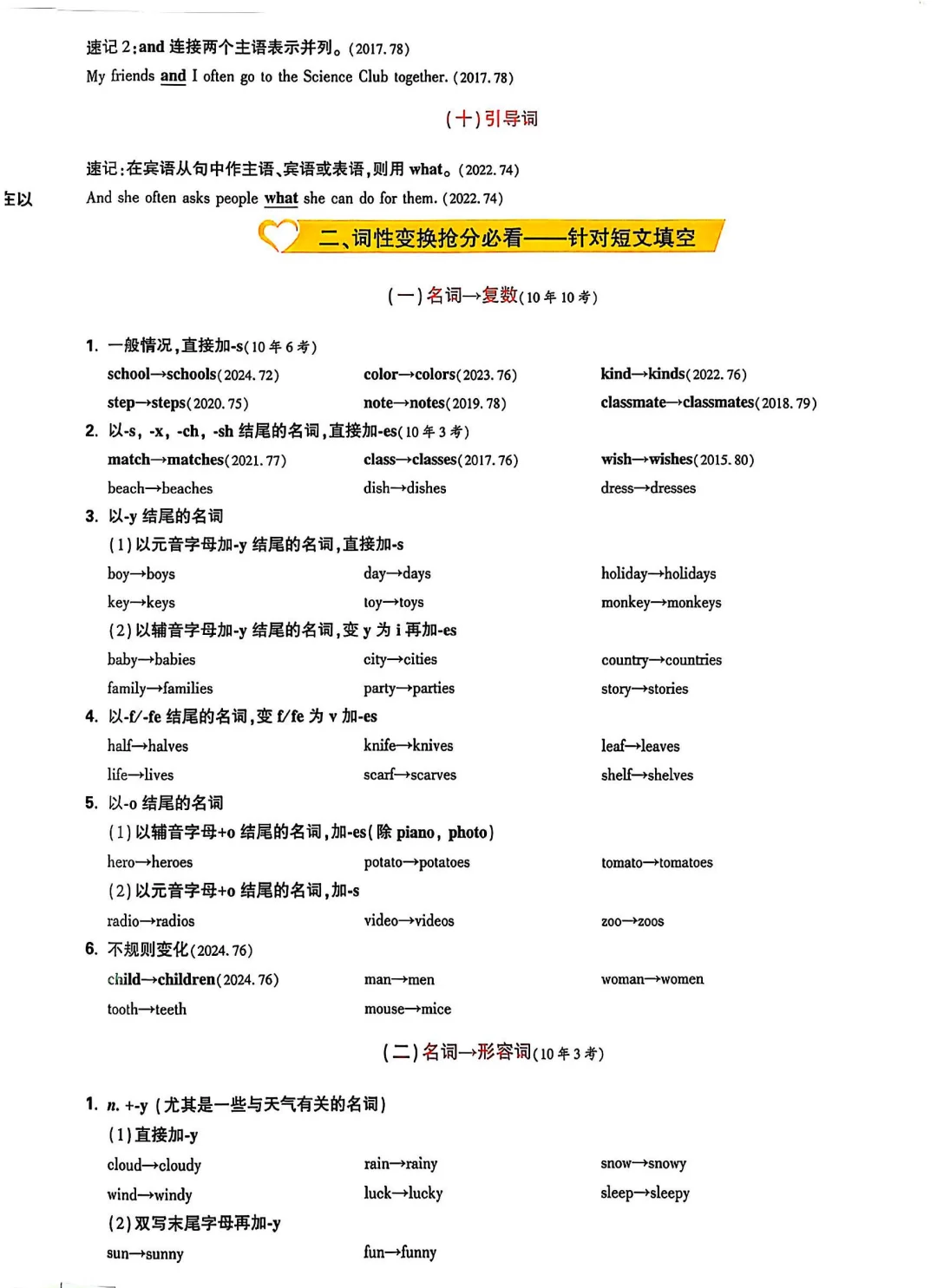 河北中考英语考前提醒，仔细琢磨-第5张图片-四季读书网
