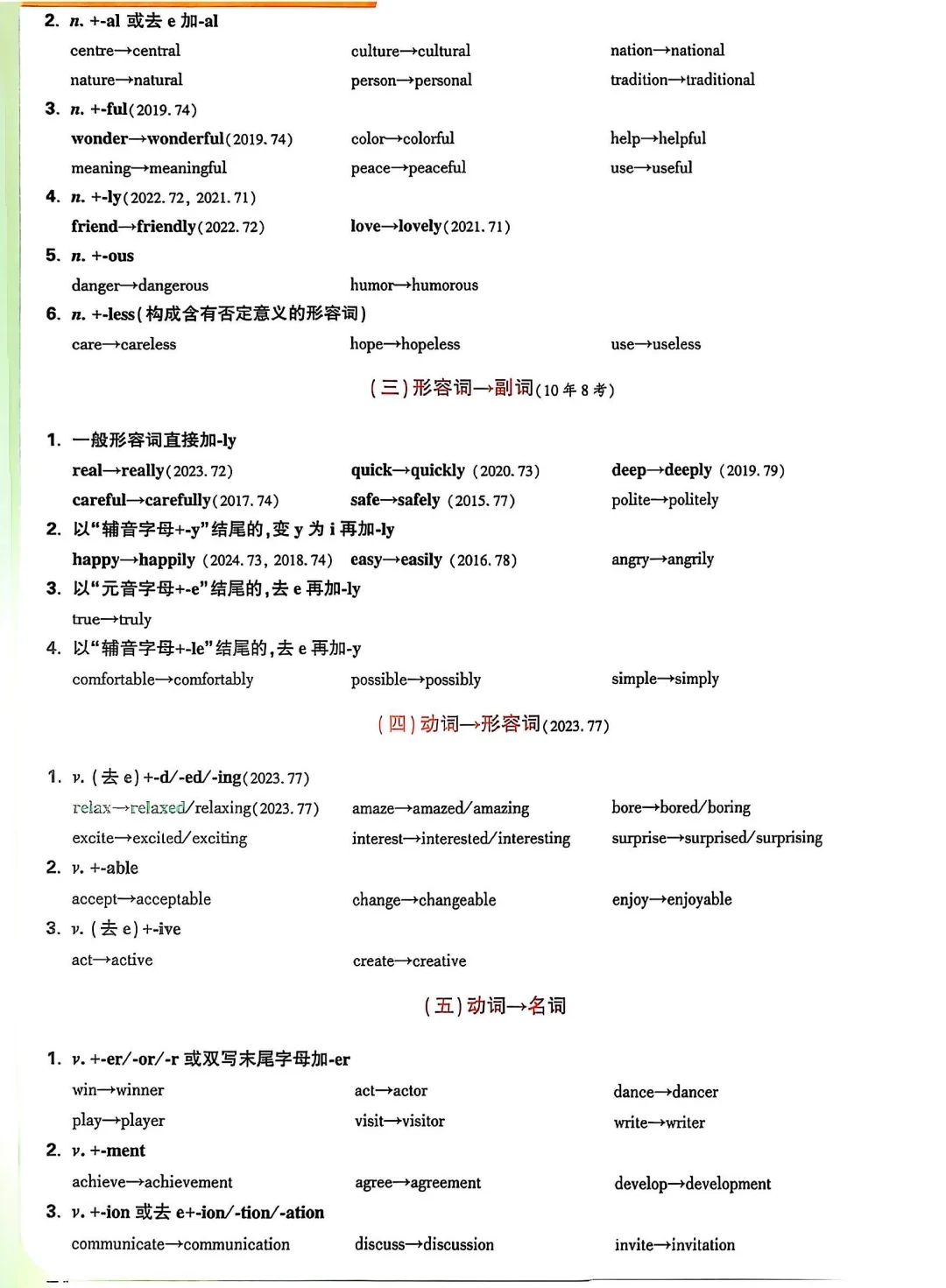 河北中考英语考前提醒，仔细琢磨-第6张图片-四季读书网