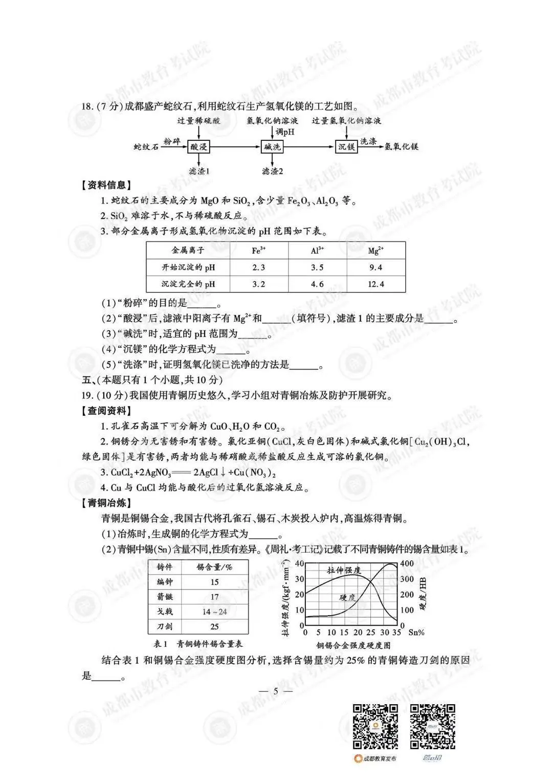 25年成都中考 最新化学卷面+答案！-第5张图片-四季读书网